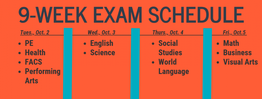 Quarterly exams will start on Tuesday, with at least one core class being tested each day for the remainder of the week. 