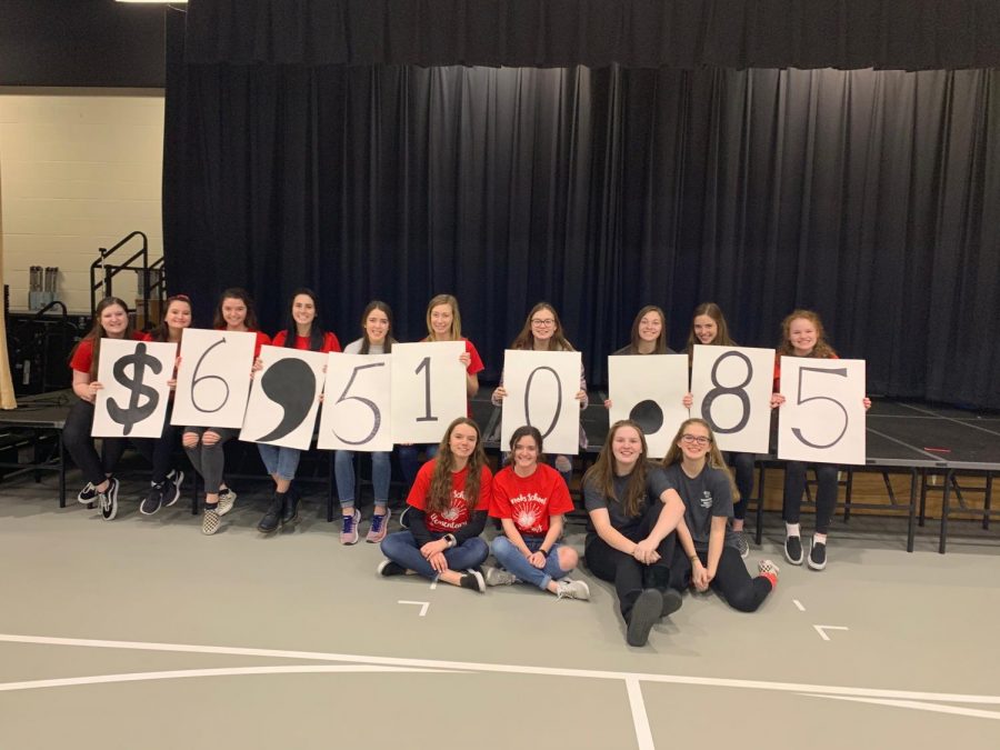 While at a mini dance marathon event, Riley Dance Marathon committee members hold up the amount raised by one of the elementary schools.