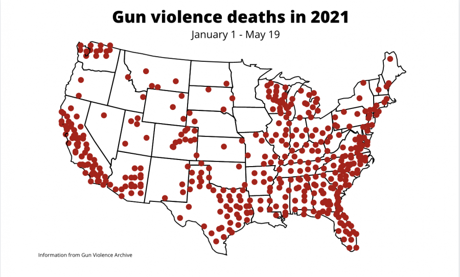 Red dots represent gun violence deaths in the United States throughout 2021.