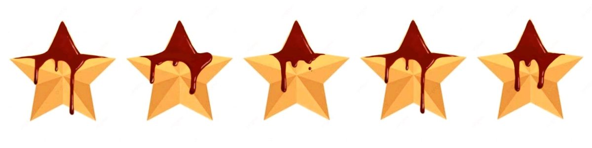 A graphic showing five stars covered in blood to represent a review of the movie "Novocaine."